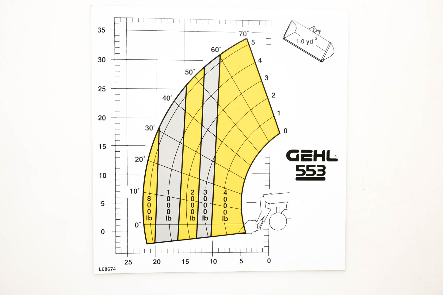 Gehl L68674 Gehl 553 Chart Decal NOS