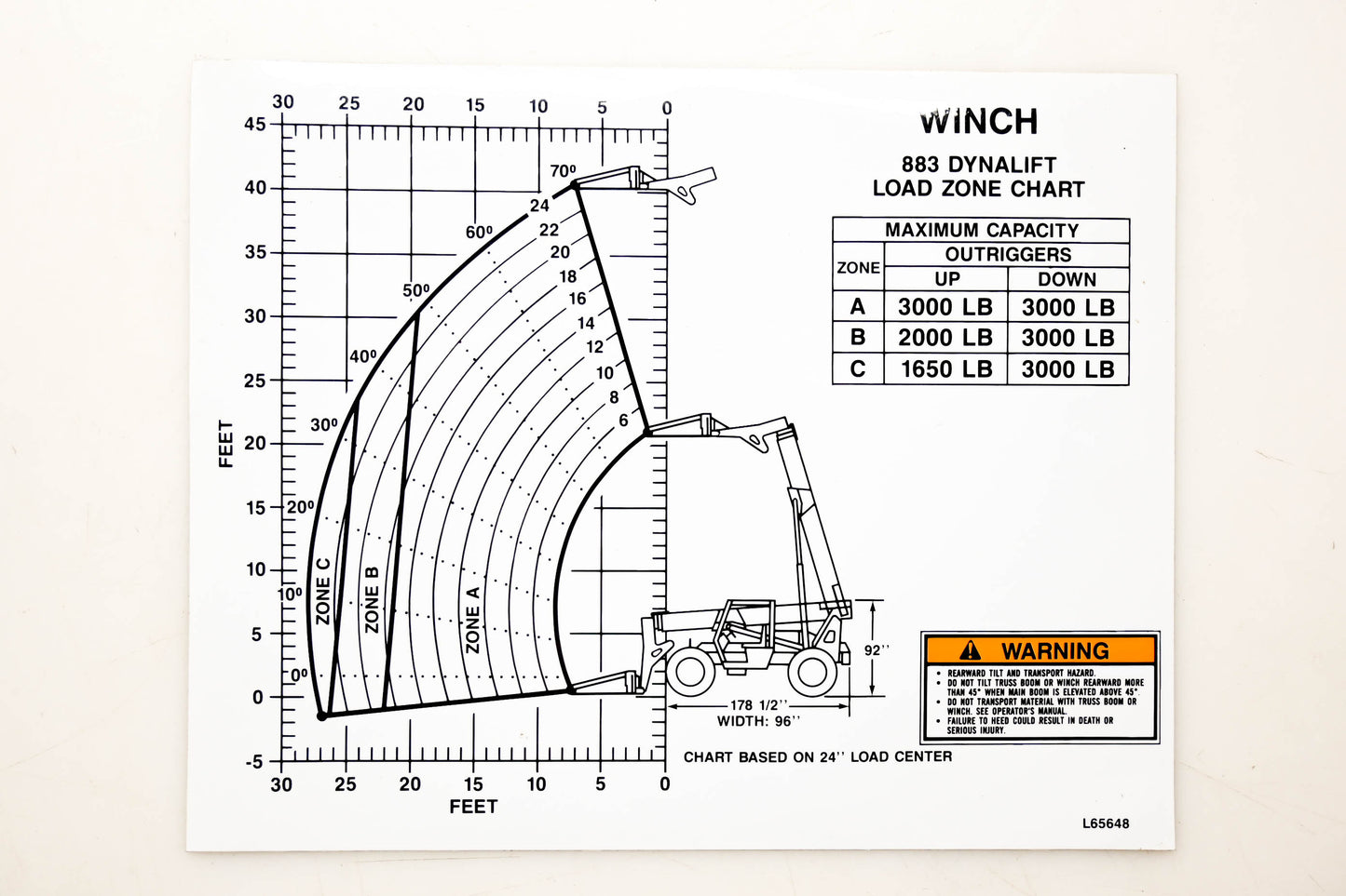 Gehl L65648 Gehl Dyna-Lift Chart Decal NOS