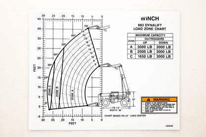 Gehl L65648 Gehl Dyna-Lift Chart Decal NOS