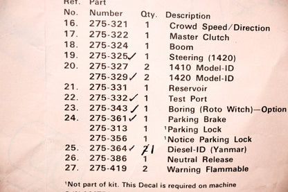 Ditch Witch 275-332, 332 Test Port Decal NOS
