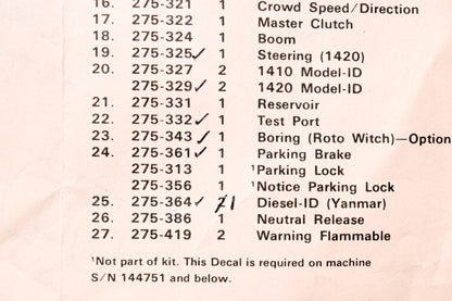 Ditch Witch 275-361, 361 Parking Brake Decal NOS