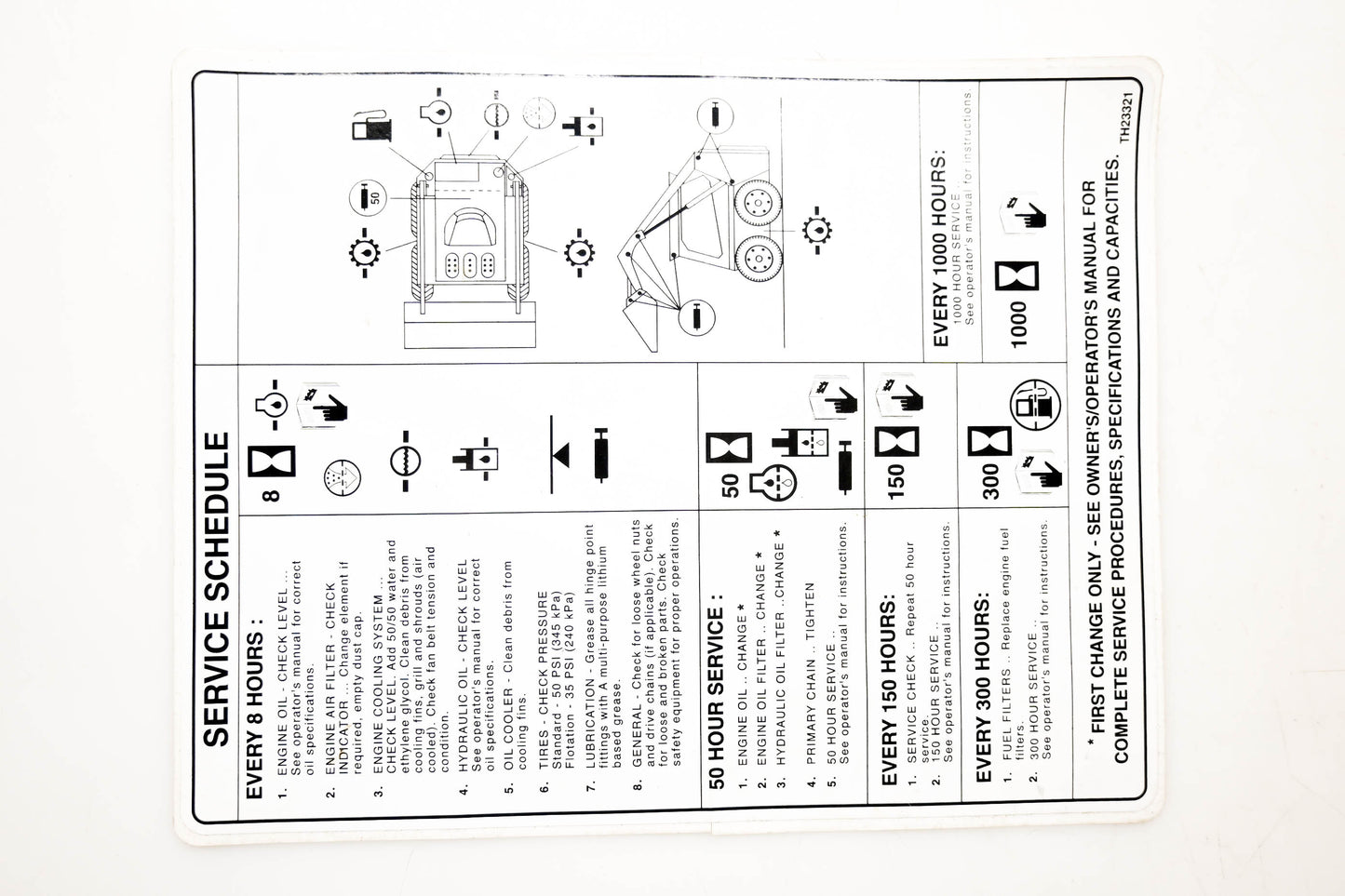 Thomas TH23321 Thomas Service Schedule Decal NOS