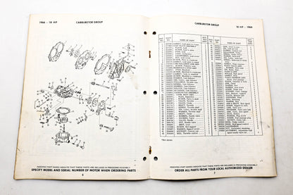 OMC 4317, 278779 Evinrude Parts Catalog 1966 Fastwin