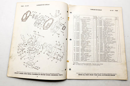 OMC 4617, 279132 Evinrude Parts Catalog 1969 Fastwin