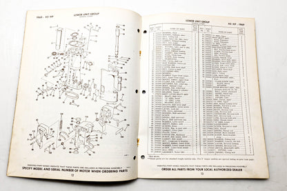 OMC 4620, 279135 Evinrude Parts Catalog 1969 Big Twin