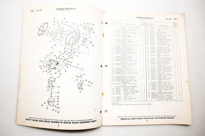 OMC 4397, 278876 Evinrude Parts Catalog 1967 Big Twin Manual Start