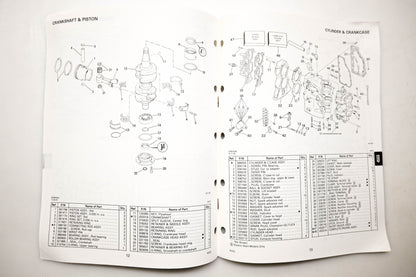 OMC 432225 Parts Catalog ERTR-12R ERT-12R JRTE-12R JRT-12R
