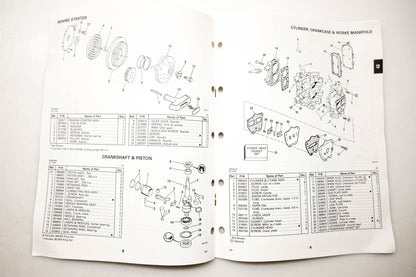 OMC 432208 Parts Catalog 4 Models