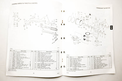OMC 432211 Parts Catalog 9.9/15 Models