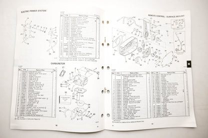 OMC 432218 Parts Catalog 28 Models