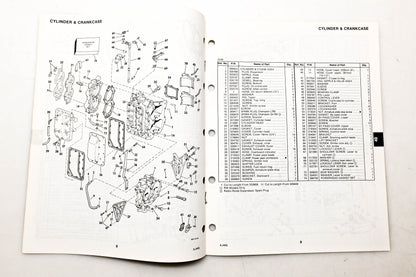 OMC 397288 Parts Catalog 40 Models