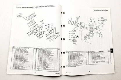 OMC 397293 Parts Catalog 65 Models