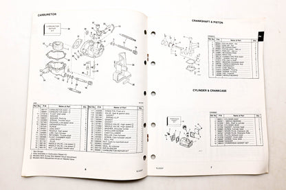 OMC 394668 Parts Catalog 2 Models