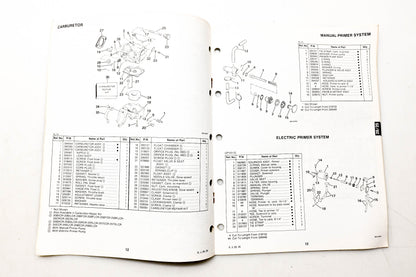 OMC 394673 Parts Catalog 20/25 Models