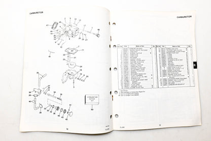 OMC 394674 Parts Catalog 25 Models