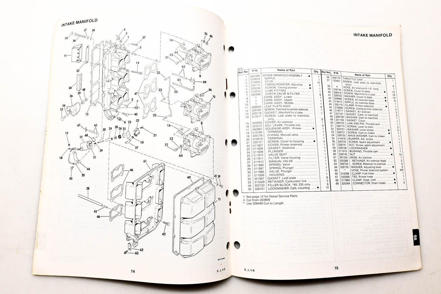 OMC 394681 Parts Catalog V-6 Models