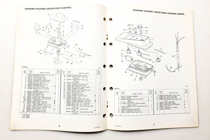 OMC 392982 Parts Catalog Electric Models
