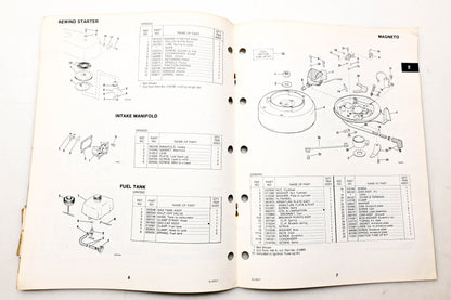 OMC 392983 Parts Catalog 2 Models