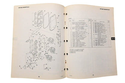 OMC 392979 Parts Catalog 70/75 Models
