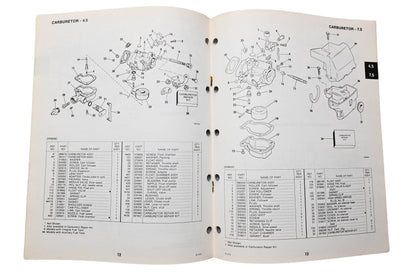 OMC 392300 Parts Catalog 4.5/7.5 Models