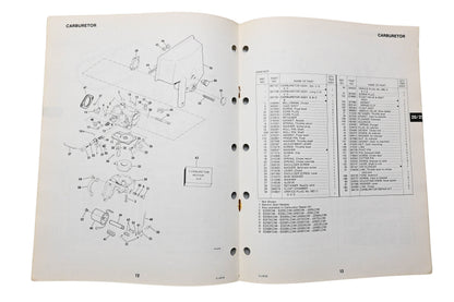 OMC 392302 Parts Catalog 20/25 Models