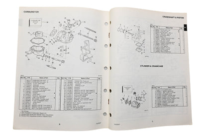 OMC 395668 Parts Catalog 2 Models