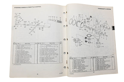 OMC 395671 Parts Catalog 9.9/15 Models