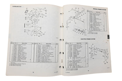 OMC 395673 Parts Catalog 20/25 Models