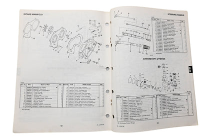 OMC 395674 Parts Catalog 30/35 Models