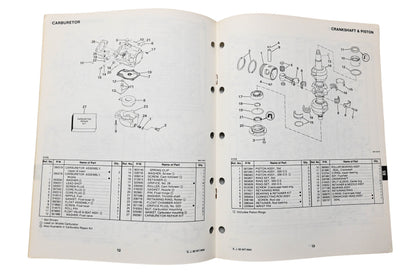 OMC 396563 Parts Catalog 65 Models