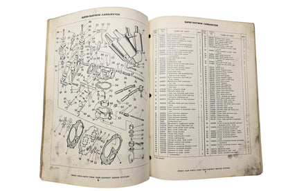 Evinrude 2097-10M-354 1954 Complete Parts Catalog Evinrude Lightwin