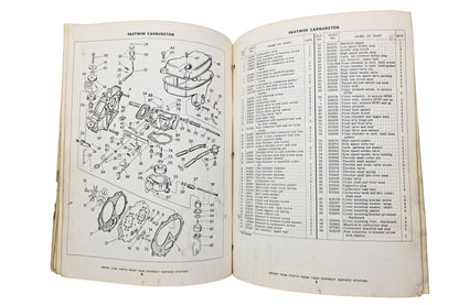 Evinrude 270-6-56-8M 1954 Parts List Evinrude Lightwin Ducktwin Models 3018 3019 3020