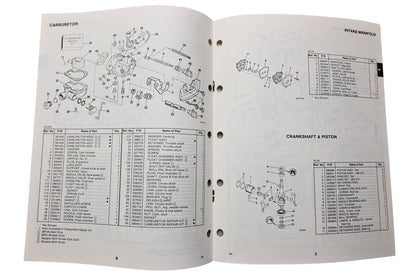 OMC 398615 Parts Catalog 4 Models