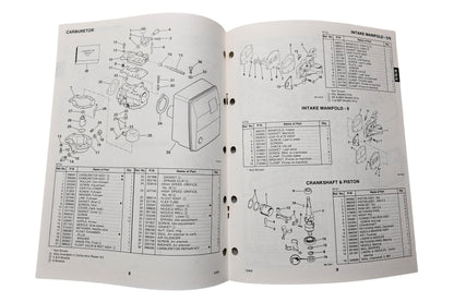 OMC 398618 Parts Catalog 5/6/8 Models