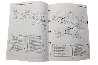 OMC 398619 Parts Catalog 9.9/15 Models