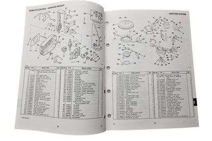 OMC 398856 Parts Catalog 88 Models
