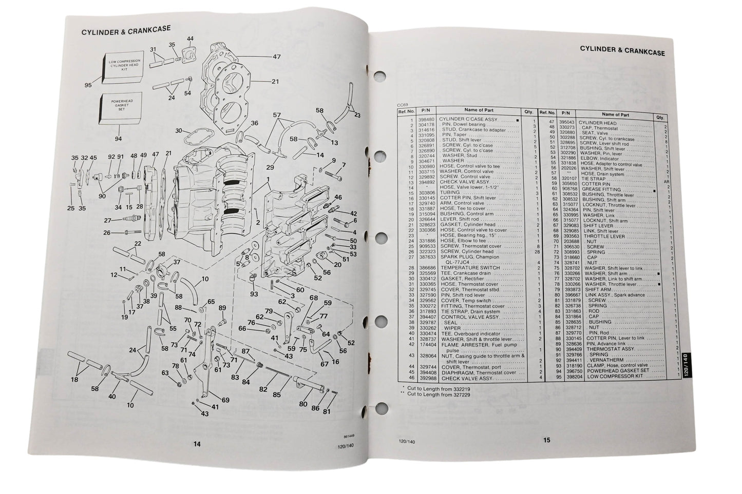 OMC 398631 Parts Catalog 120/140 Models