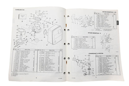 OMC 397315 Parts Catalog 5/6/8 Models