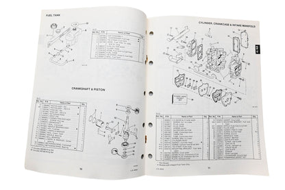 OMC 397314 Parts Catalog 4/4.5 Models