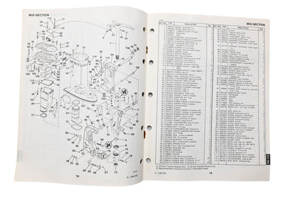 OMC 397333 Parts Catalog 200/225 Models