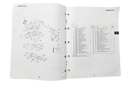 OMC 393582 Parts Catalog 35 Models