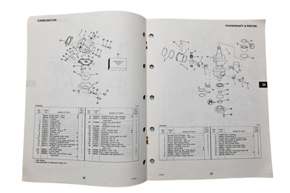 OMC 393585 Parts Catalog 55 Models