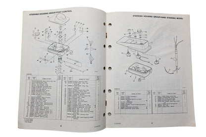 OMC 393575 Parts Catalog Electric Models