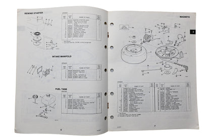 OMC 393576 Parts Catalog 2 Models