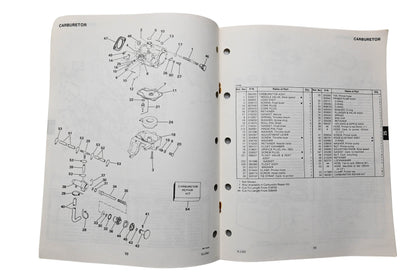 OMC 397318 Parts Catalog 25 Models 1986