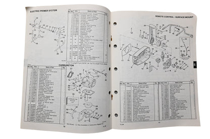 OMC 398680 Parts Catalog 28 Models 1986