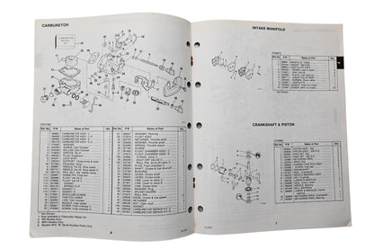 OMC 394646 Parts Catalog 4 Models 1983