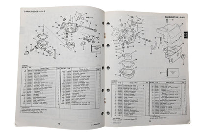 OMC 394647 Parts Catalog 4/4.5/5/6/8 Models 1983