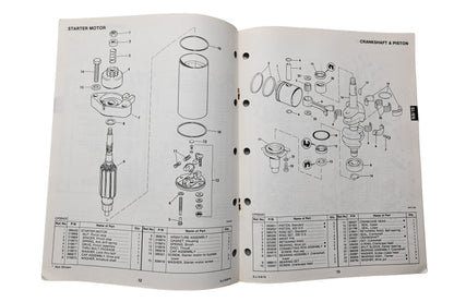 OMC 394649 Parts Catalog 9.9/15 Models 1983