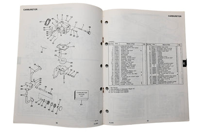 OMC 394656 Parts Catalog 25 Models 1983